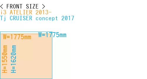 #i3 ATELIER 2013- + Tj CRUISER concept 2017